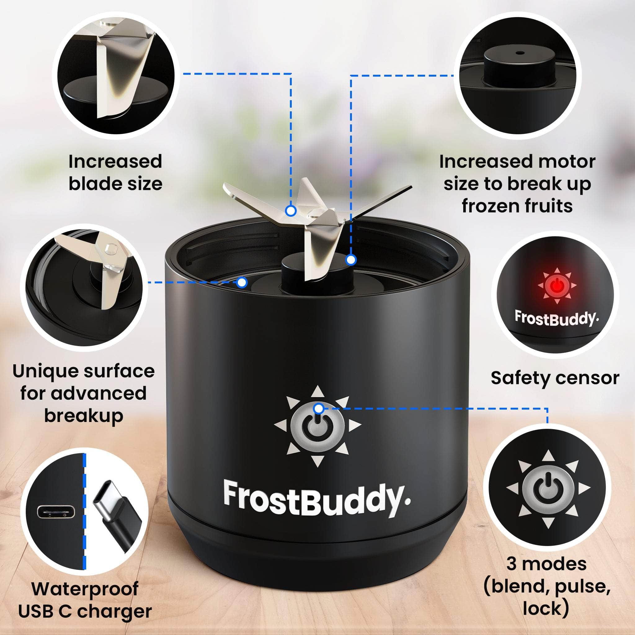 Blender XL Bundle - Image 6